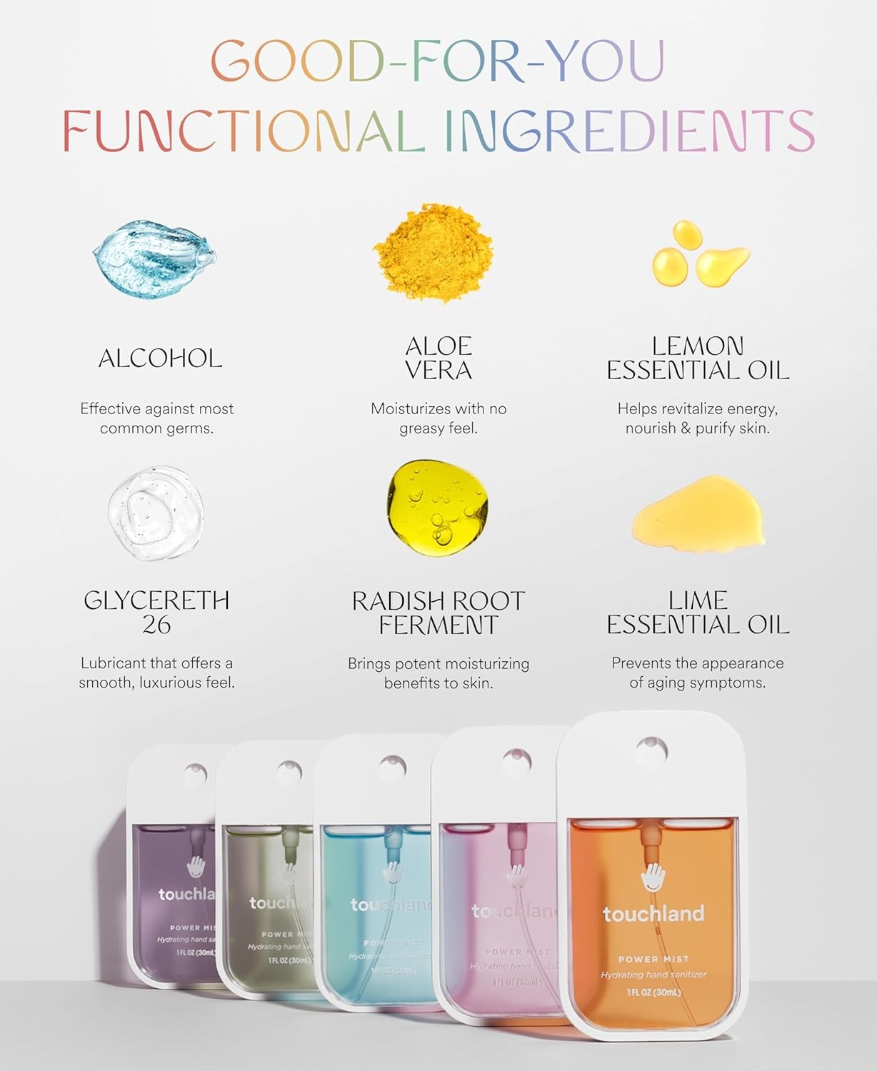 Touchland Power Mist Hydrating Hand Sanitizer - Image 3